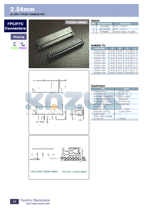 FCZ254-17DL datasheet - PITCH CONNECTOR