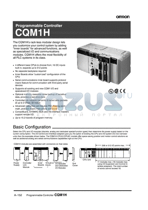 CPM2A-BAT01 datasheet - Programmable Controller