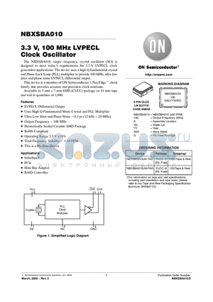 NBXSBA010LN1TAG datasheet - Clock Oscillator