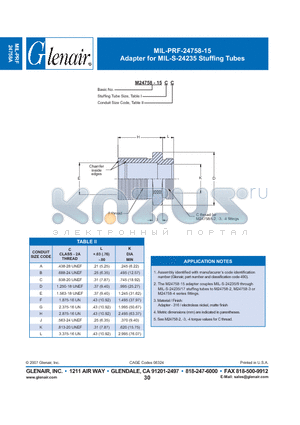 M24758-15CC datasheet - Adapter for MIL-S-24235 Stuffi ng Tubes
