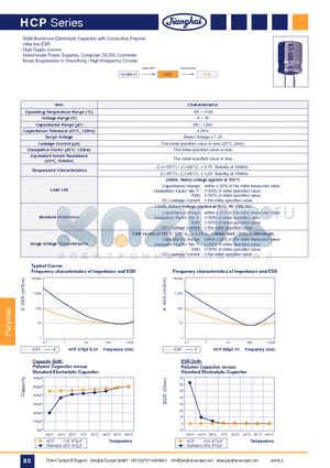 HCP datasheet - PC SMD 105`C Very Low ESR High Ripple Current 2.000h Lifetime(Polymer SMD)