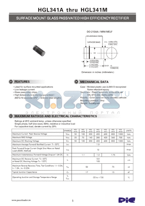 HGL341G datasheet - SURFACE MOUNT GLASS PASSIVATED HIGH EFFICIENCY RECTIFIER