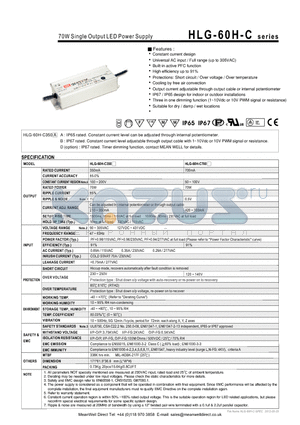 HLG-60H-C350 datasheet - 70W Single Output LED Power Supply