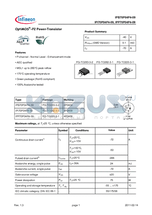 IPB70P04P4-09 datasheet - OptiMOS-P2 Power-Transistor