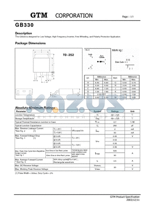 GB330 datasheet - Low Voltage, High Frequency Inverter,