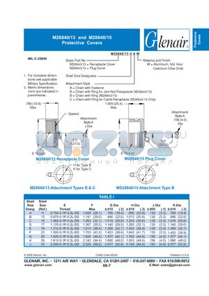 M28840-13HAW datasheet - Protective Covers