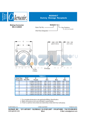 M28840-7G1 datasheet - Dummy Stowage Receptacle