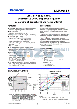 GRM188R72A103KA01L datasheet - Synchronous DC-DC Step down Regulator comprising of Controller IC and Power MOSFET