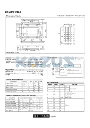 HDM08216H-1 datasheet - 8 Character x 2 Lines, One Row Connector