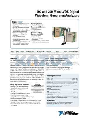 NIPCI-6562 datasheet - 400 and 200 Mb/s LVDS Digital Waveform Generator/Analyzers