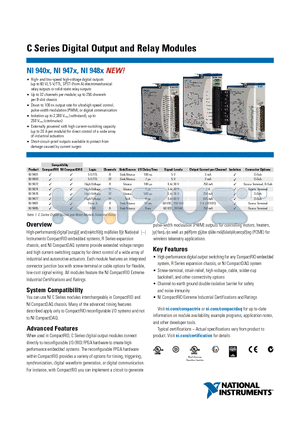 NIPXI-7830R datasheet - C Series Digital Output and Relay Modules