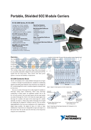 NISC-2345 datasheet - Portable, Shielded SCC Module Carriers