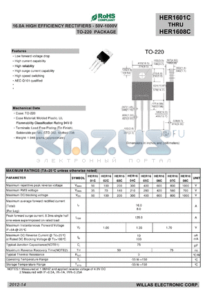 HER1601C datasheet - 16.0A HIGH EFFICIENCY RECTIFIERS - 50V-1000V