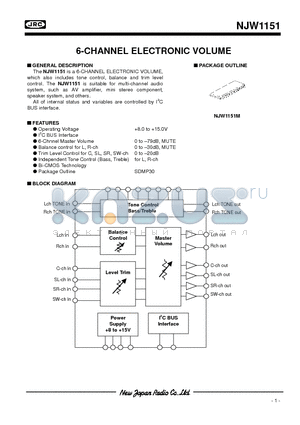 NJW1151 datasheet - 6-CHANNEL ELECTRONIC VOLUME