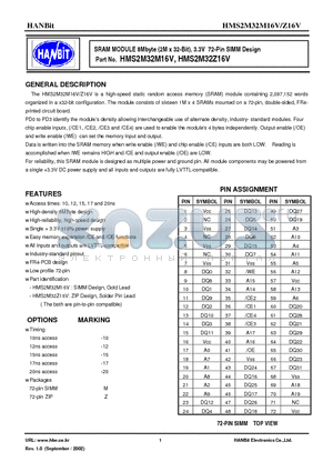 HMS2M32M16V datasheet - SRAM MODULE 8Mbyte (2M x 32-Bit), 3.3V 72-Pin SIMM Design