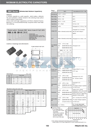 NMC datasheet - NIOBIUM ELECTROLYTIC CAPACITORS