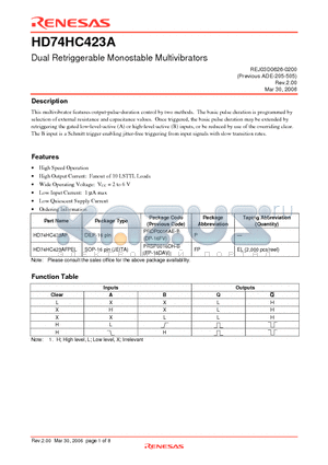 HD74HC423AP datasheet - Dual Retriggerable Monostable Multivibrators