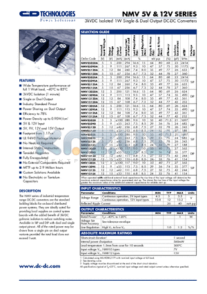 NMV0512SA datasheet - 3kVDC Isolated 1W Single & Dual Output DC-DC Converters