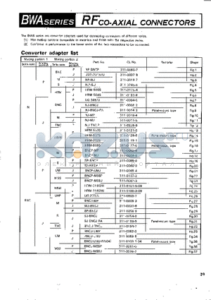 NP-BNCP datasheet - RFCO-AXIAL CONNECTORS