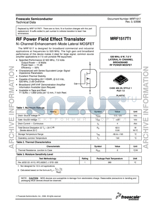 MRF1517T1 datasheet - RF Power Field Effect Transistor