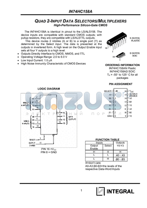 IN74HC158AN datasheet - QUAD 2-INPUT DATA SELECTORS/MULTIPLEXERS