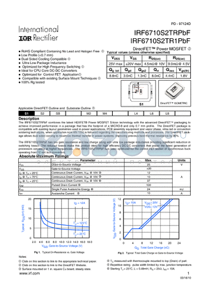 IRF6710S2TRPBF datasheet - DirectFET Power MOSFET