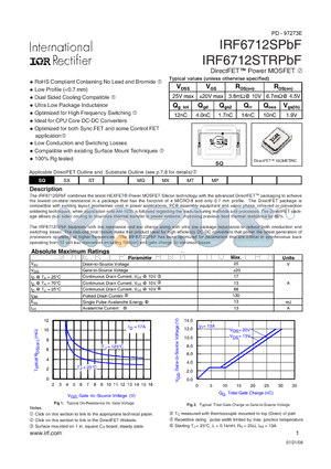 IRF6712SPBF datasheet - DirectFET TM Power MOSFET