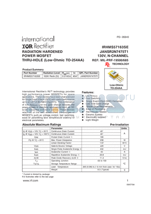 JANSR2N7475T1 datasheet - RADIATION HARDENED POWER MOSFET THRU-HOLE (Low-Ohmic TO-254AA)