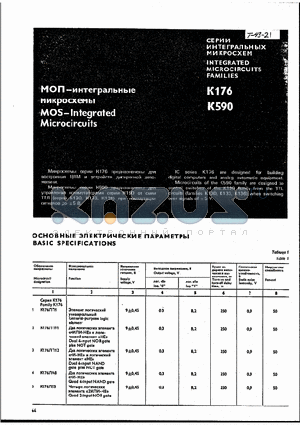 K590 datasheet - MOS-Intergrated Microcircuits