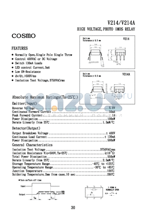 KAQV214A datasheet - HIGH VOLTAGE, PHOTO EDMOS RELAY