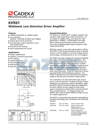 KH561 datasheet - Wideband, Low Distortion Driver Amplifier