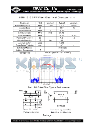 LBN11516 datasheet - SAW Filter Electrical Characteristic