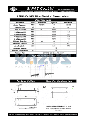 LBN12004 datasheet - SAW Filter Electrical Characteristic