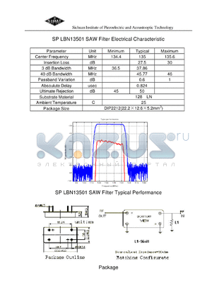 LBN13501 datasheet - SAW Filter Electrical Characteristic