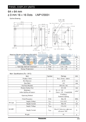 LNP123031 datasheet - PANEL DISPLAY UNITS