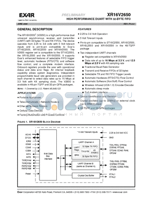 XR16V2650IM datasheet - HIGH PERFORMANCE DUART WITH 32-BYTE FIFO