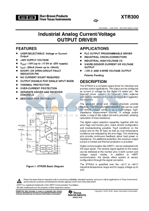 XTR300AIRGWRG4 datasheet - Industrial Analog Current/Voltage OUTPUT DRIVER