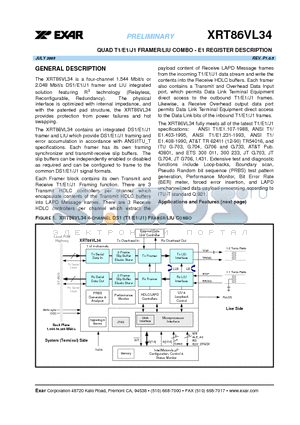 XRT86VL34 datasheet - QUAD T1/E1/J1 FRAMER/LIU COMBO - E1 REGISTER DESCRIPTION