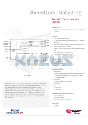 MC-ACT-16550-VLOG datasheet - Two Wire Serial Interface (TWSI)