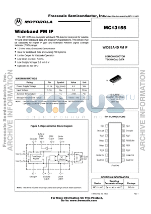 MC13155D datasheet - Wideband FM IF