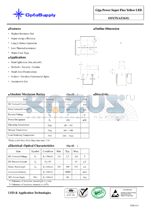 OSY5XAZ161G datasheet - Giga Power Super Flux Yellow LED