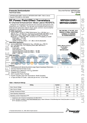 MRF6S9125NR1 datasheet - RF Power Field Effect Transistors