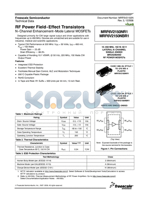 MRF6V2150NR1 datasheet - RF Power Field-Effect Transistors