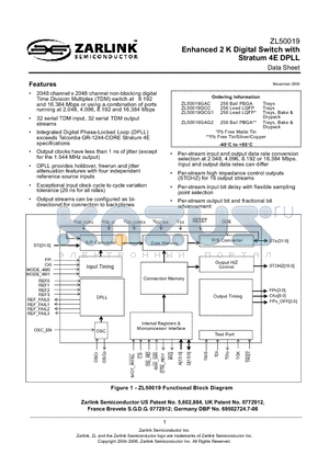 ZL50019QCG1 datasheet - Enhanced 2 K Digital Switch with Stratum 4E DPLL