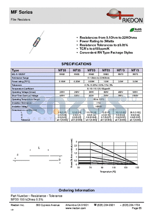 MF75 datasheet - Film Resistors