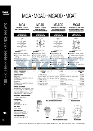 MGA datasheet - GRID HIGH-PERFORMANCE RELAYS