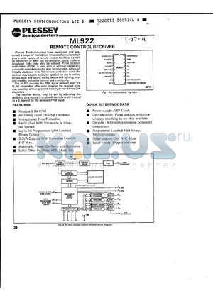 ML922 datasheet - REMOTE CONTROL RECEIVER