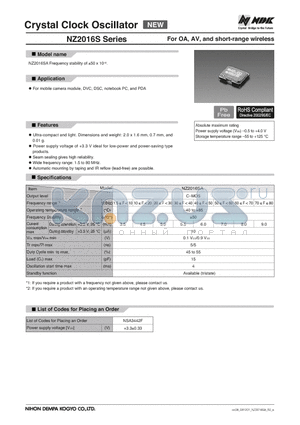 NZ2016S datasheet - For OA, AV, and short-range wireless