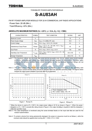 S-AU83AH datasheet - RF POWER AMPLIFIER MODULE FM RF POWER AMPLIFIER MODULE FOR 32-W COMMERCIAL UHF RADIO APPLICATIONS