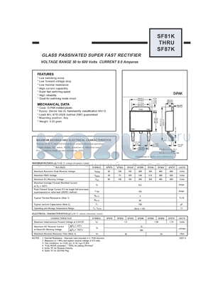 SF81K datasheet - GLASS PASSIVATED SUPER FAST RECTIFIER VOLTAGE RANGE 50 to 600 Volts CURRENT 8.0 Amperes